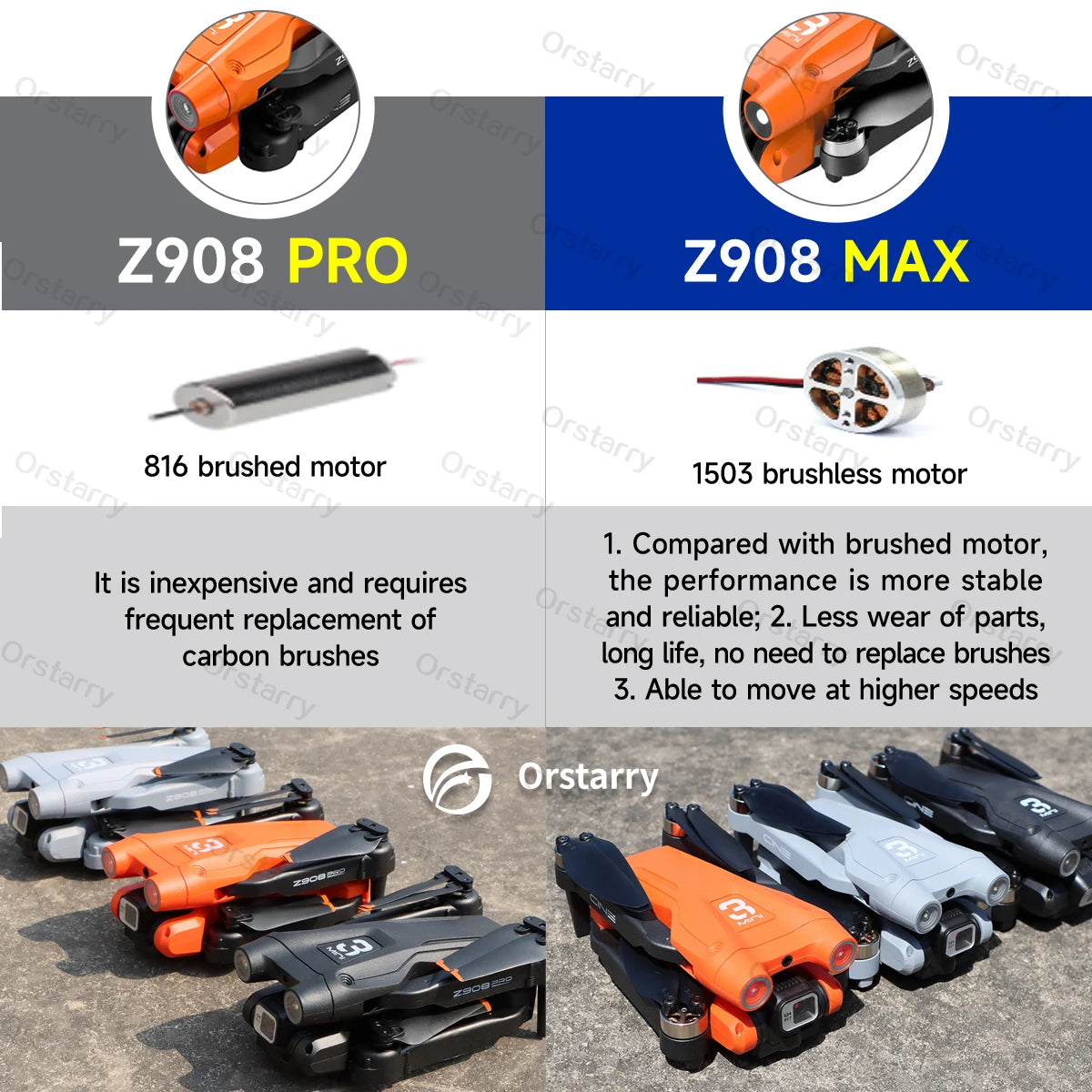 Z908 Pro / MAX Drone Professional 4K HD Camera Mini Dron Optical Flow Localization 3sided Obstacle Avoidance Quadcopter